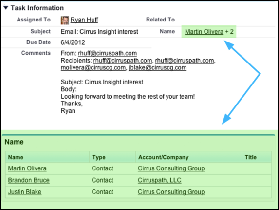 Cirrus Insight for Gmail Admin Guide