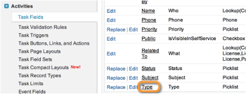 For Admins: How do I setup Cirrus Insight Analytics?