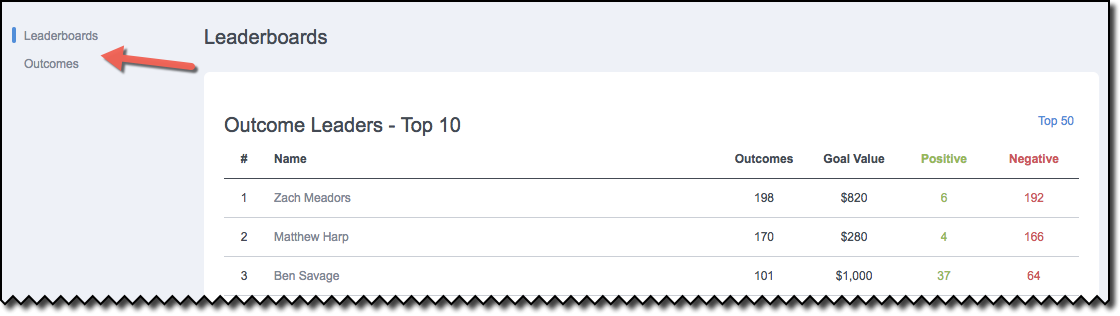 For Admins: How do I view users' performance and outcome results in Flight Plans?