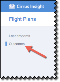 For Admins: How do I view users' performance and outcome results in Flight Plans?