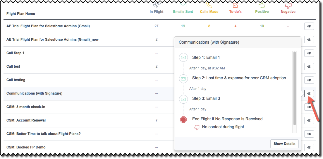 For Admins: Where can I view detailed information about each Flight Plan?