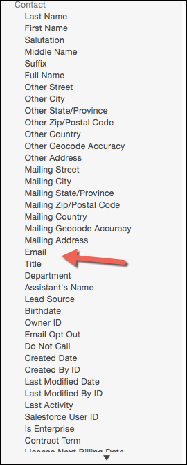 How are Sync Sets used with the Contact Sync feature?