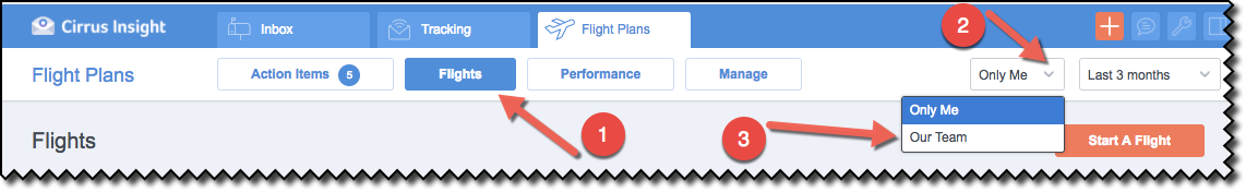For Admins: How do I pause or stop a Flight Plan?